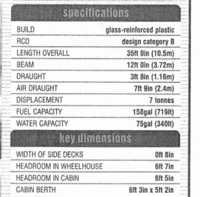 ig 32 specs.jpg