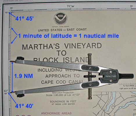 chart-and-latitude-scale.jpg