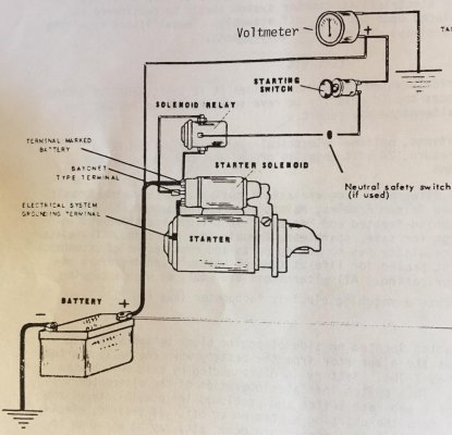 marine engine starter wiring diagram - Wiring Diagram
