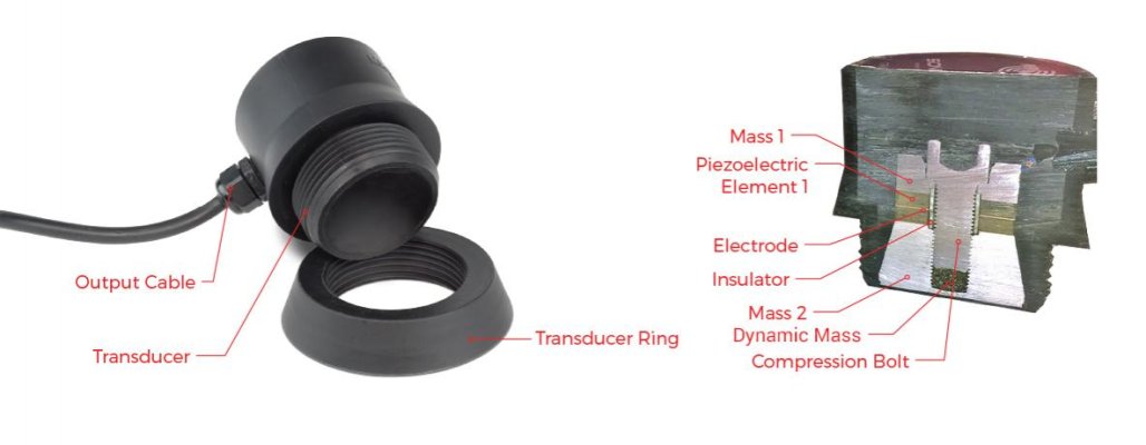 transducer-overview.jpg