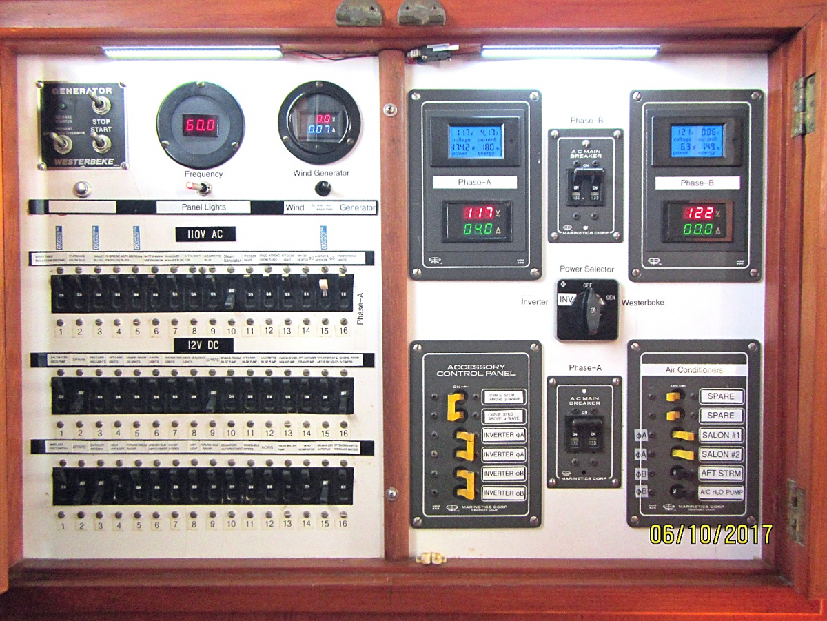 Breaker Panel