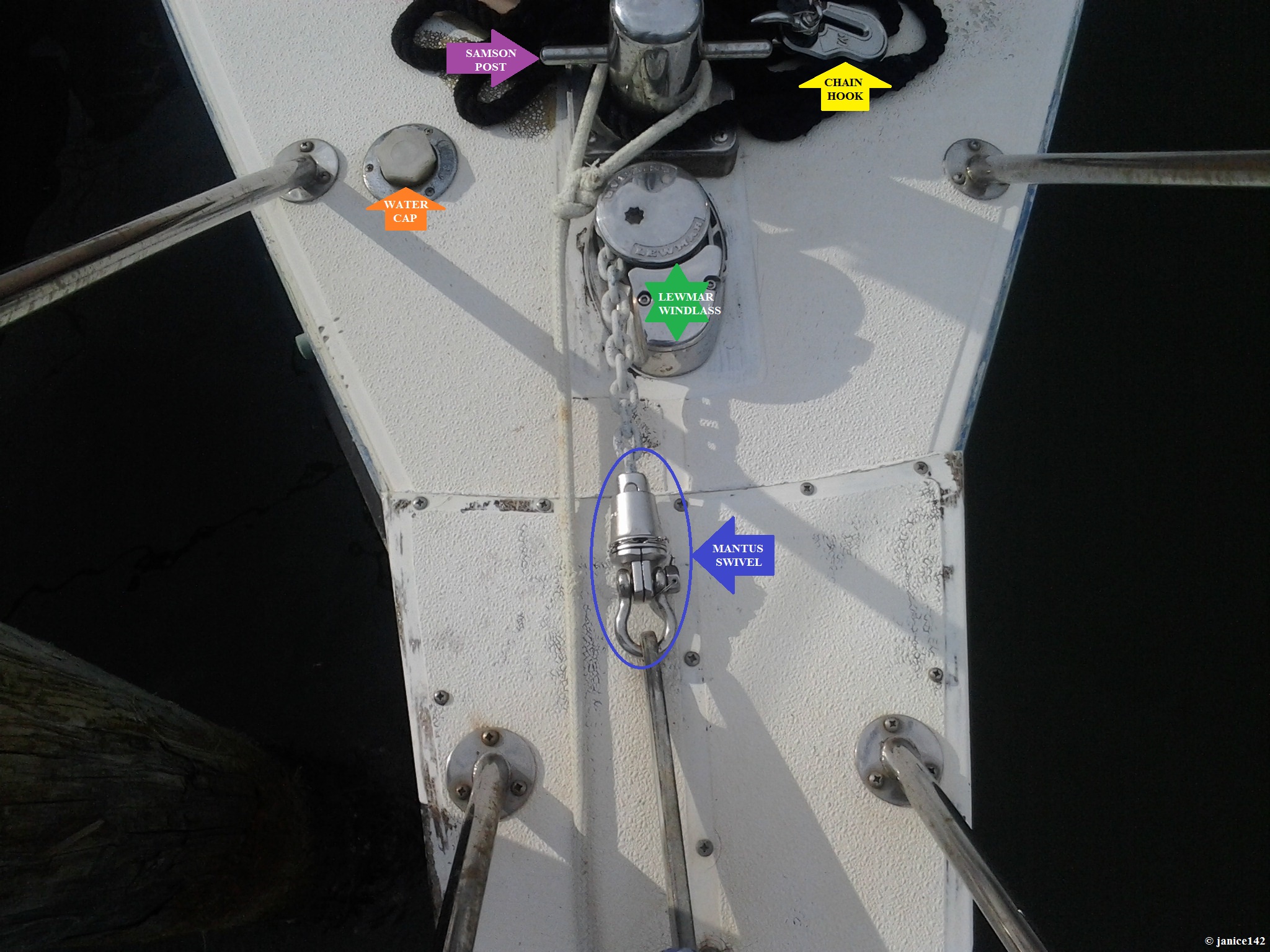 AnchorSwivelChainSamsonSnubber.jpg