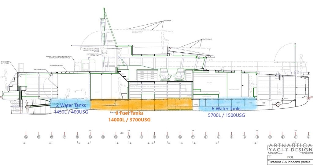 012-Interior-GA-inboard-profile-COLORED-TANKAGE.jpg