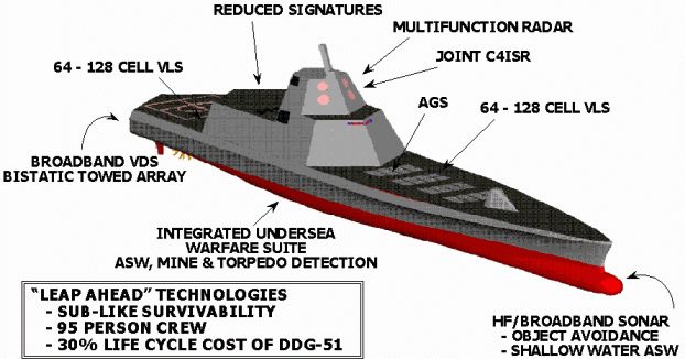 Combat_Ships_US_NAvy_DD21_SC-21_Littoral.jpg