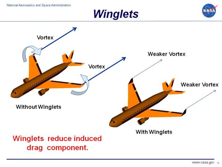 winglets.jpg