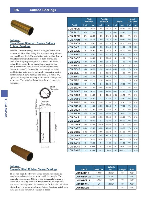 10engine-parts-38-638.jpg