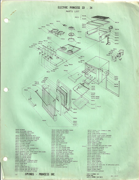 princess-1977.jpg