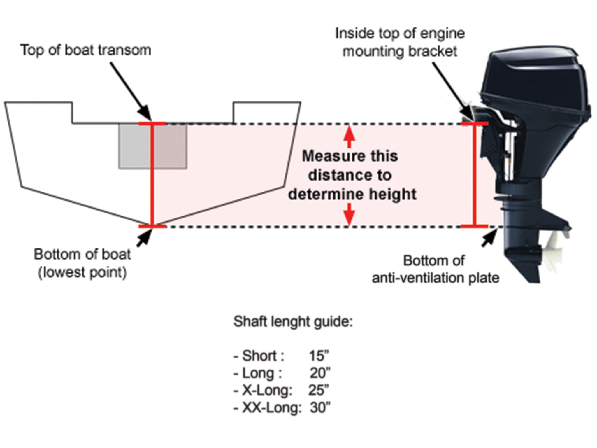 Boat_transom.jpg